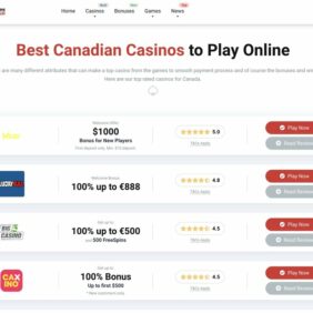 casinosites.club affiliate website