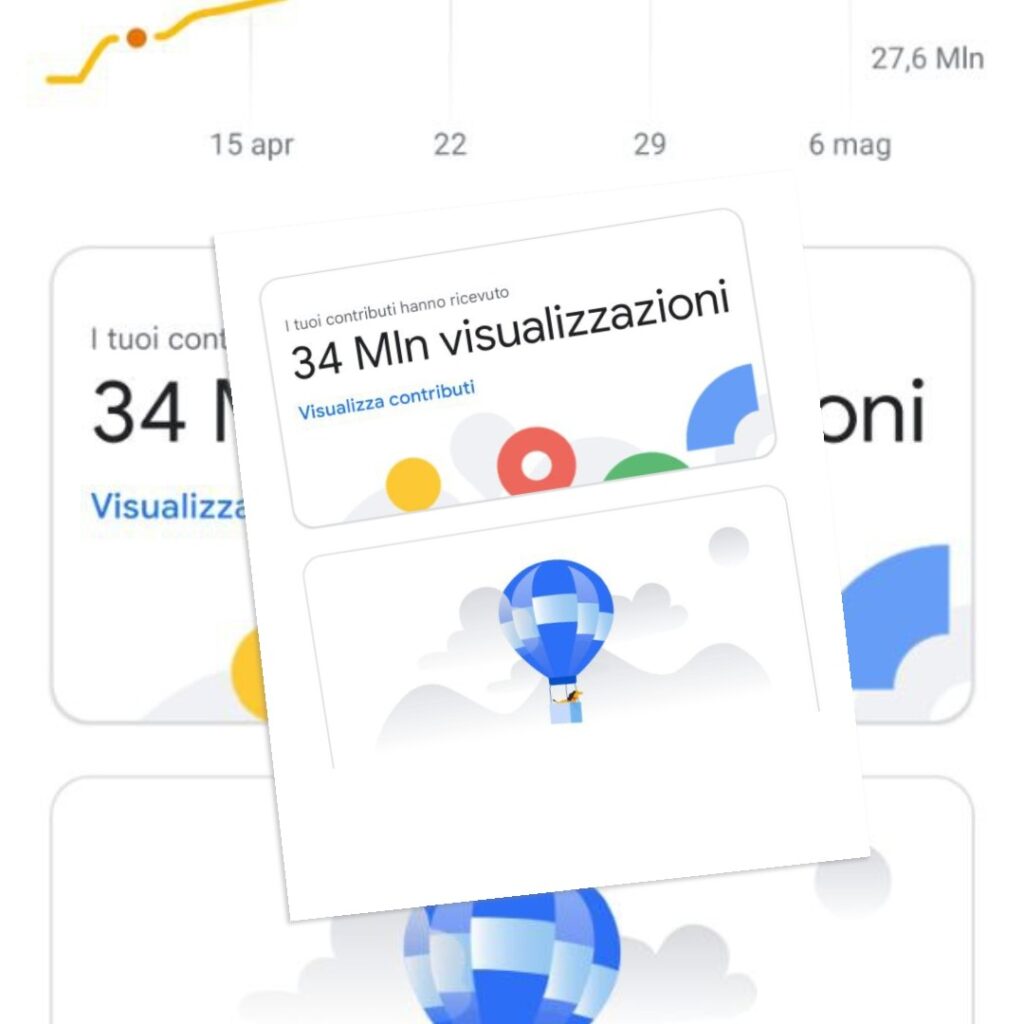 Google Maps Views